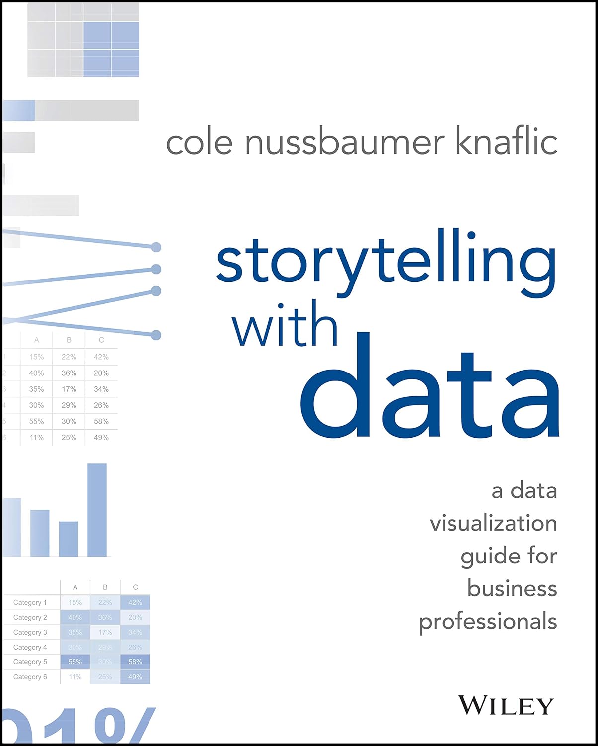 Mastering the Art of Data Storytelling: Insights from "Storytelling with Data"