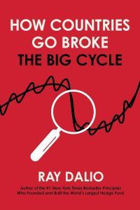 Unraveling Economic Collapse: Insights from How Countries Go Broke