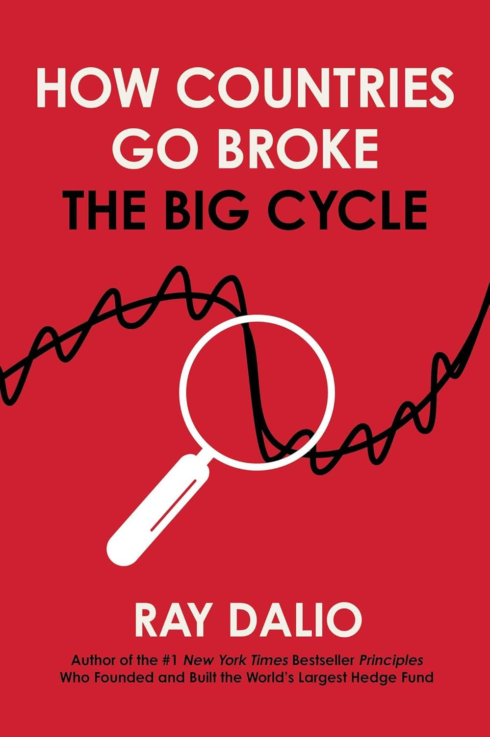 Unraveling Economic Collapse: Insights from How Countries Go Broke