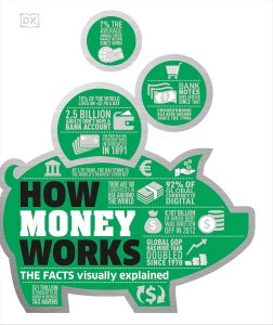Unlocking the Secrets of Finance: A Visual Guide to Money Mechanics