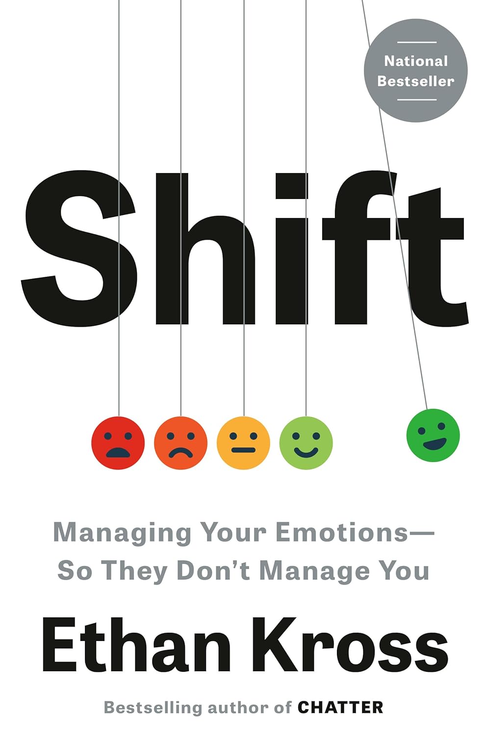 Mastering Emotions: A Dive into "Shift" и Empowering Change