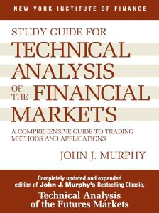 Unlocking Market Mysteries: A Deep Dive into Technical Analysis Techniques
