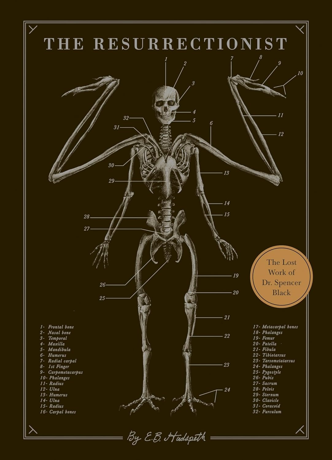 Unearthing the Macabre: A Review of The Resurrectionist and the Legacy of Dr. Spencer Black
