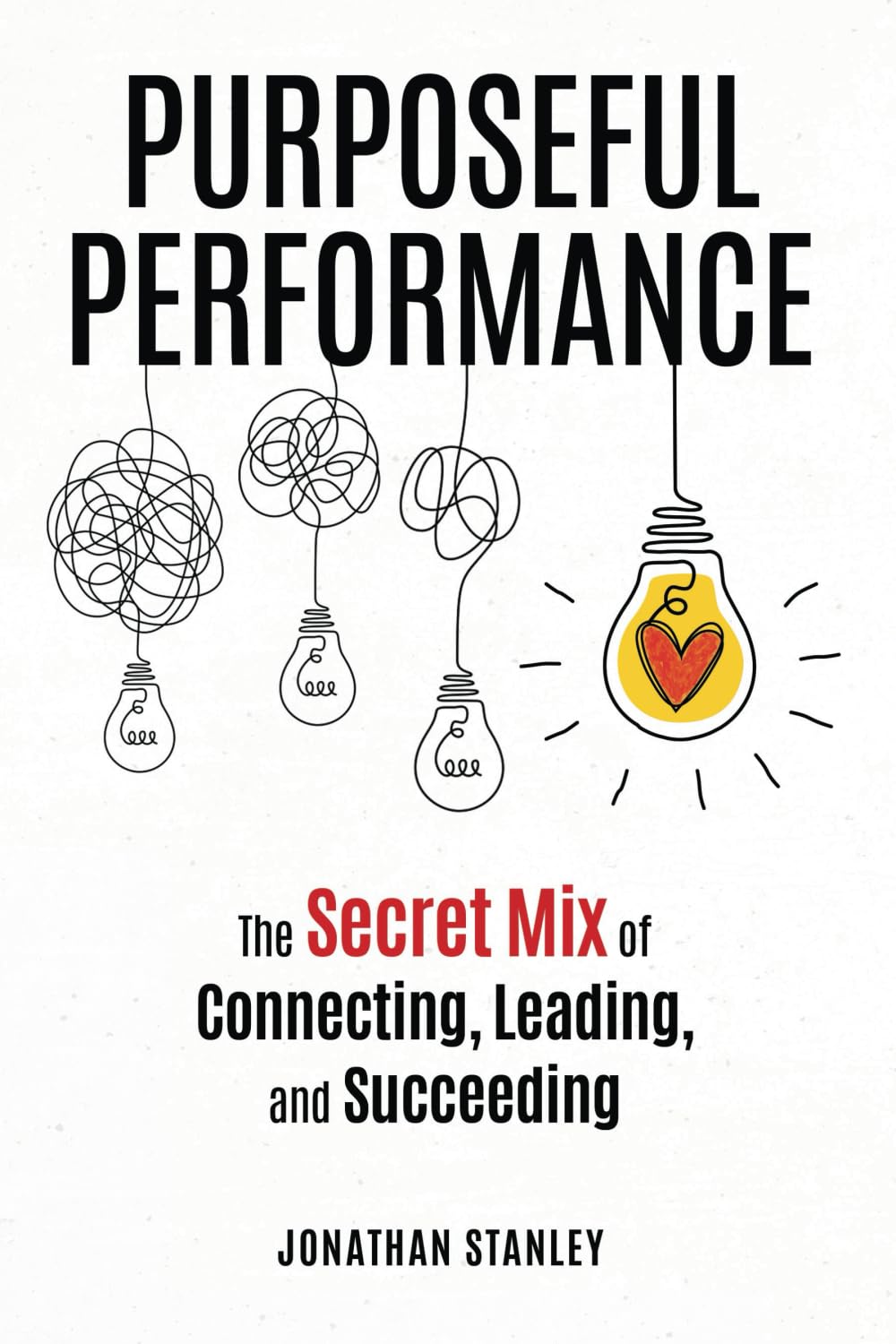 Unlocking Potential: A Deep Dive into Purposeful Performance and Leadership Success