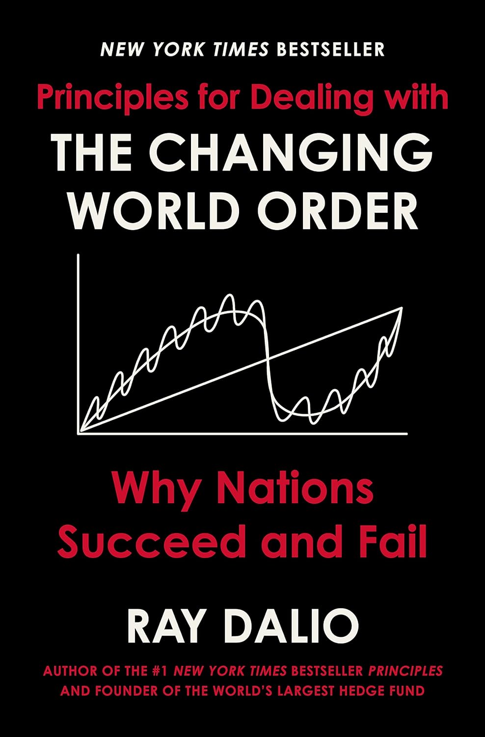 Navigating the Shifting Tides of Global Power: Insights from Principles for Dealing with the Changing World Order