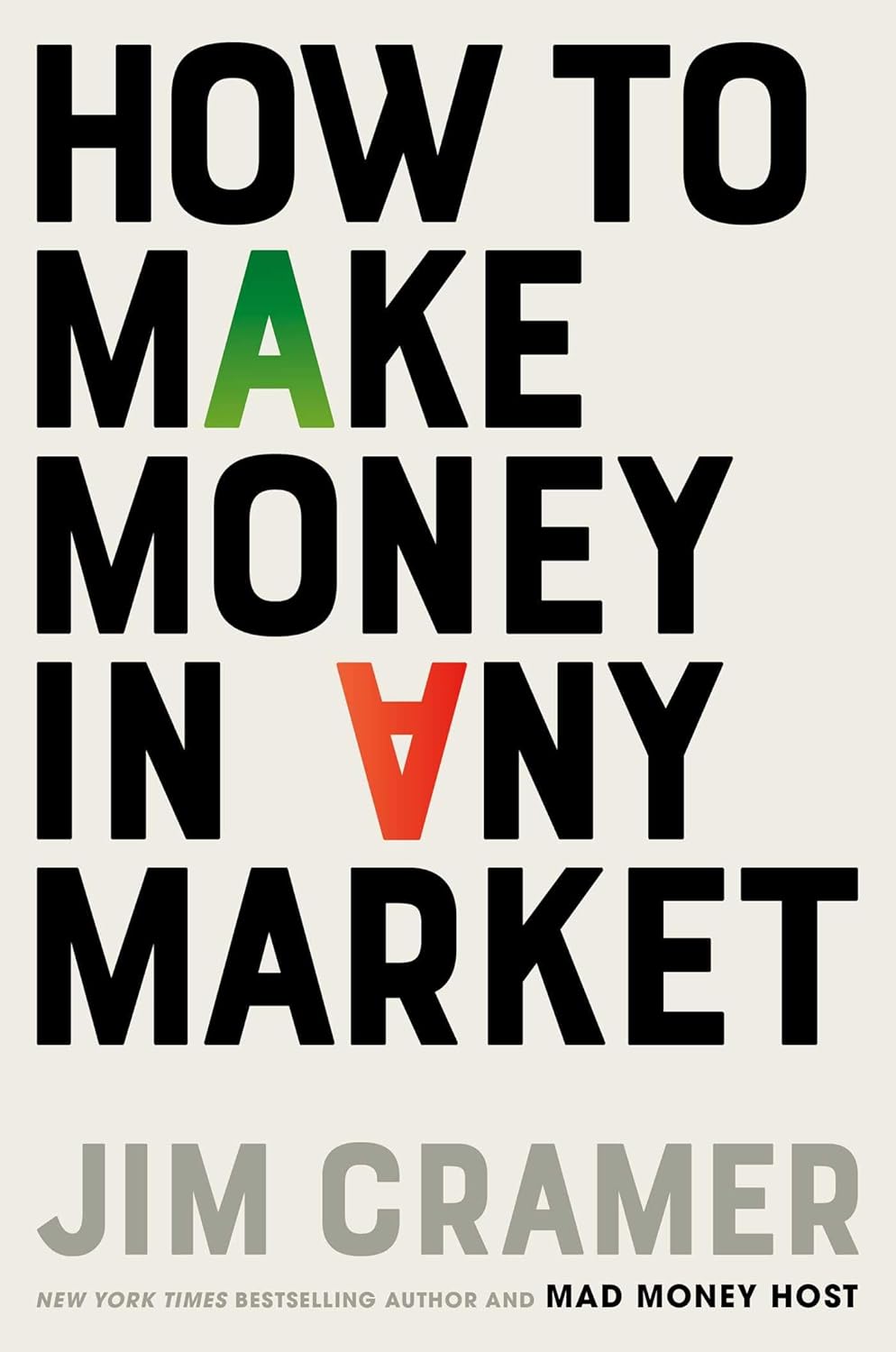 Mastering Market Strategies: A Review of How to Make Money in Any Market