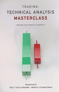 Unlocking Market Secrets: A Deep Dive into Trading with Technical Analysis Masterclass