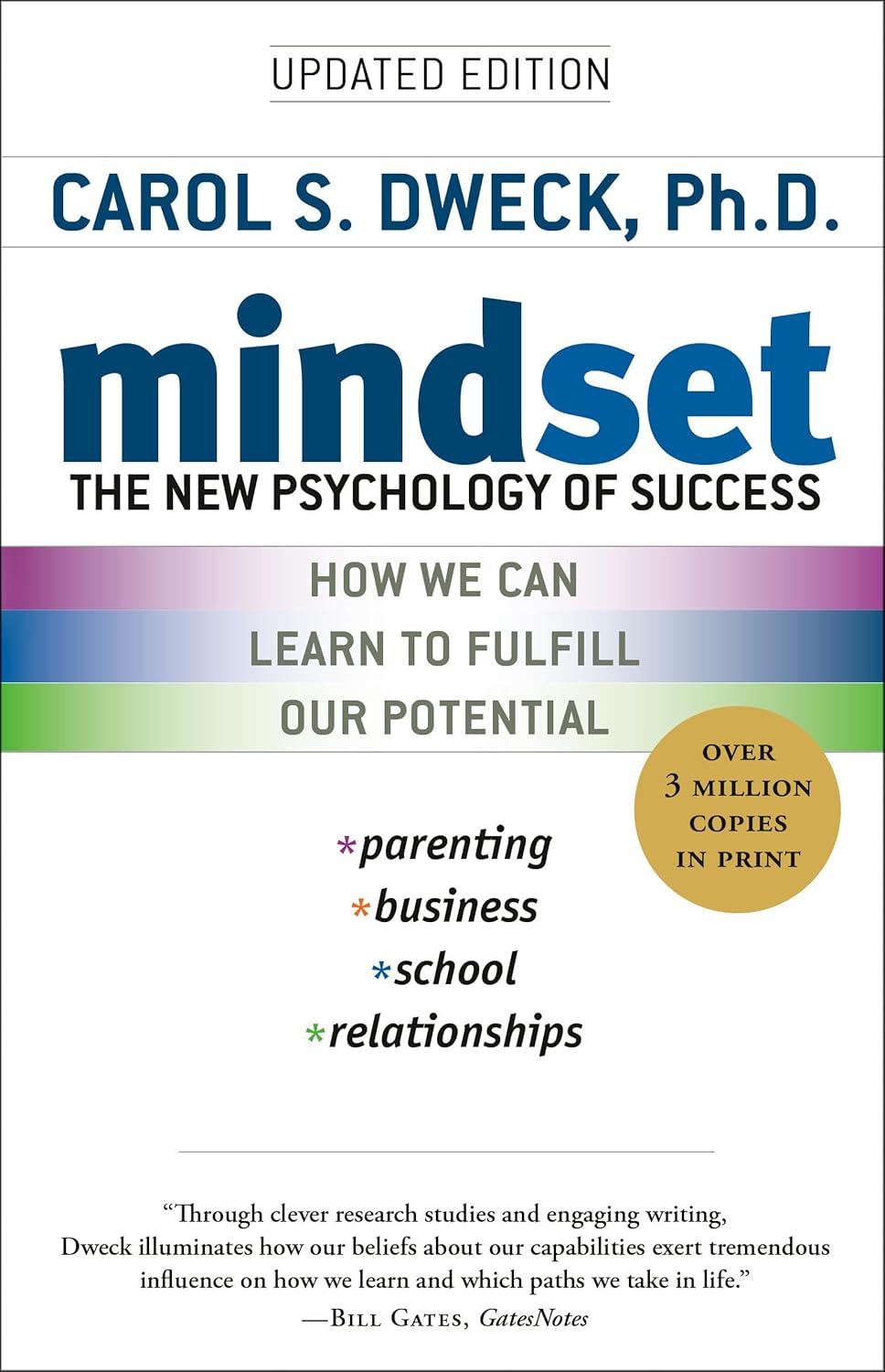 Unlocking Potential: A Review of Mindset and the Power of Belief