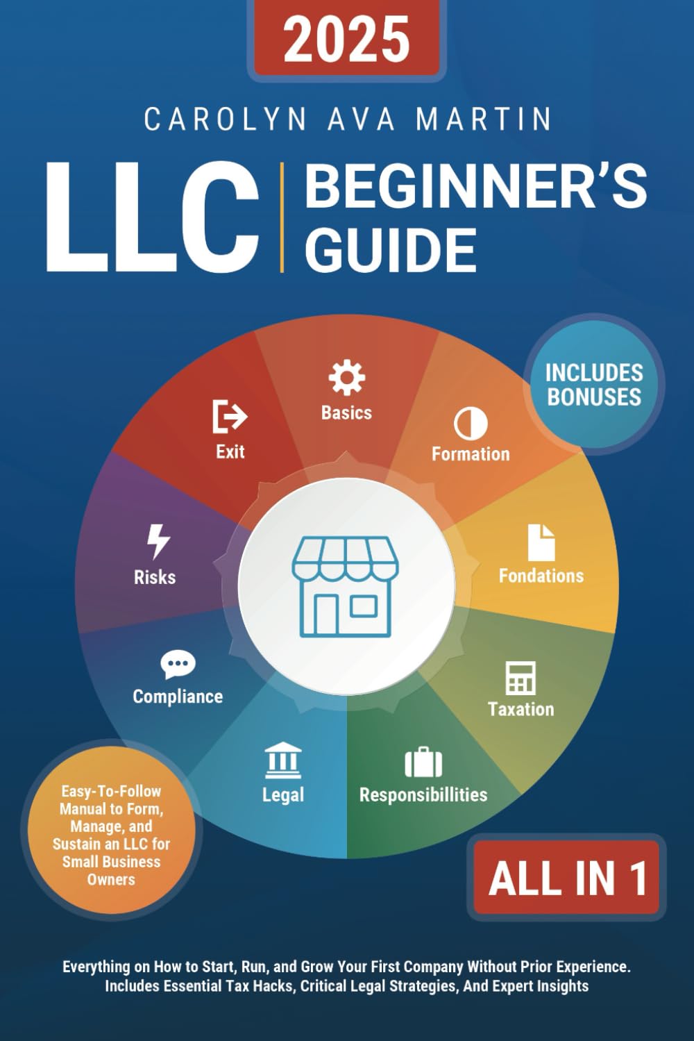 Unlocking Entrepreneurship: A Comprehensive Review of the LLC Beginner's Guide for Aspiring Business Owners