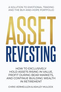 Mastering Wealth: Navigating Asset Resilience in Market Downturns and Retirement