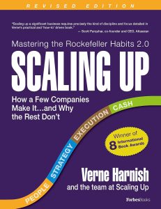 Unlocking Growth: Lessons from Successful Companies in Scaling Up