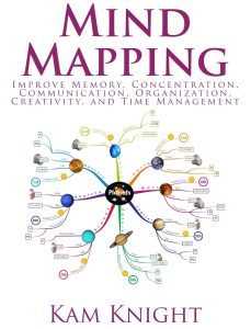 Unlocking Potential: A Review of Mind Mapping for Enhanced Memory and Creativity