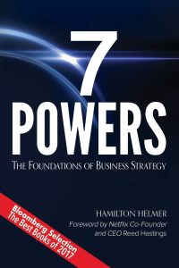 Unlocking Success: A Dive into the 7 Powers of Business Strategy