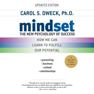 Unlocking Potential: A Deep Dive into Mindset and Success