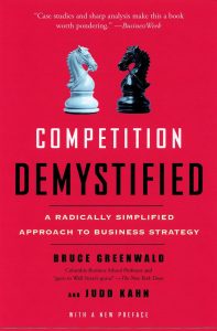 Unraveling Strategy: Insights from Competition Demystified