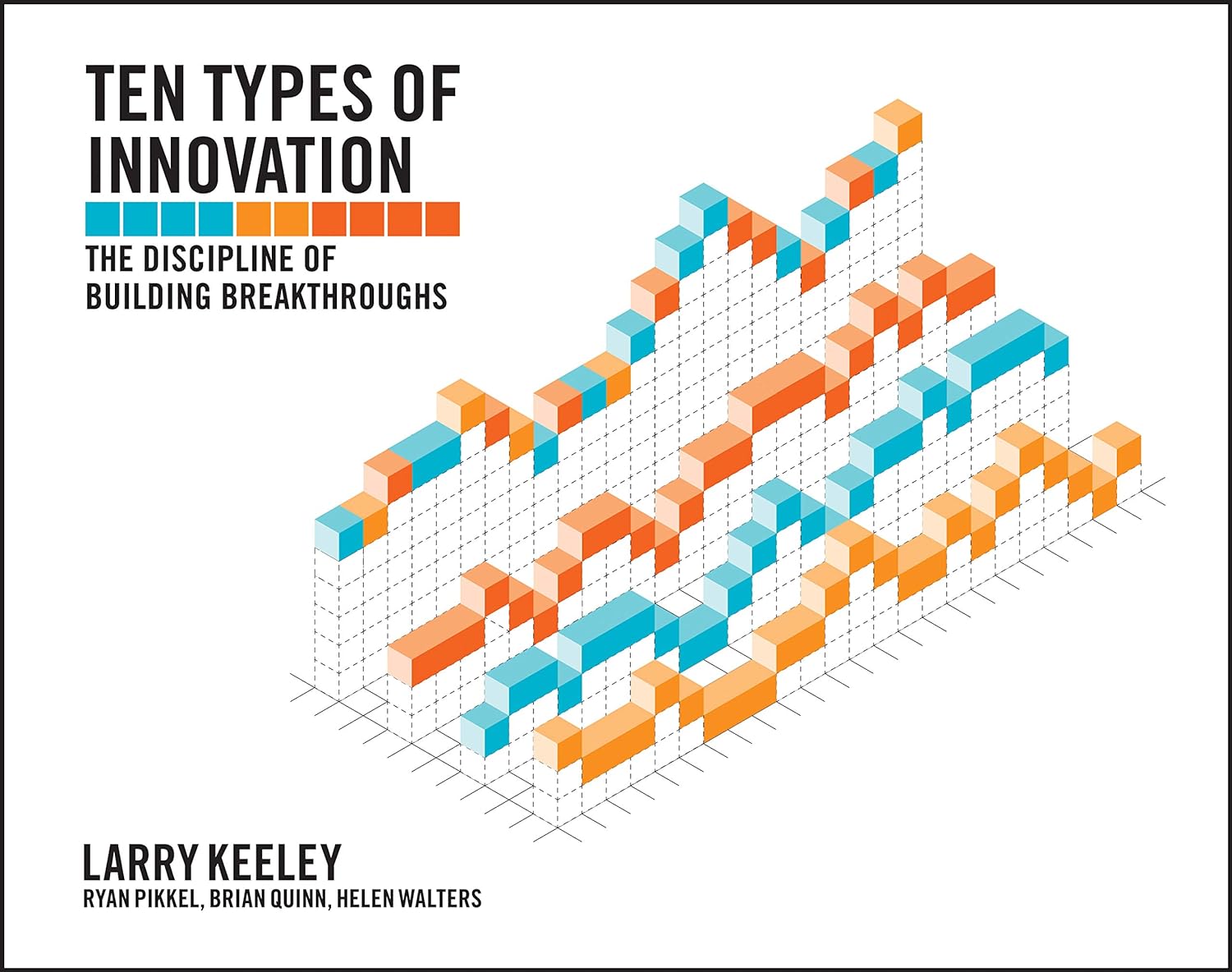 Unleashing Creativity: A Deep Dive into the Ten Types of Innovation