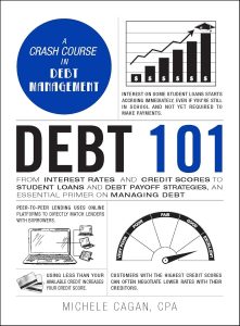 Mastering Money: A Deep Dive into Debt Management Essentials