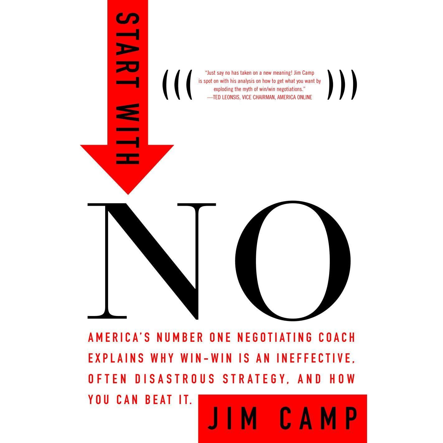 Mastering the Art of Rejection: Unlocking the Secrets of Effective Negotiation