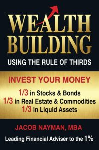 Mastering Wealth: The Power of the Rule of Thirds in Investing