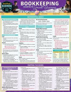 Mastering the Essentials: A Quick Guide to Small Business Bookkeeping