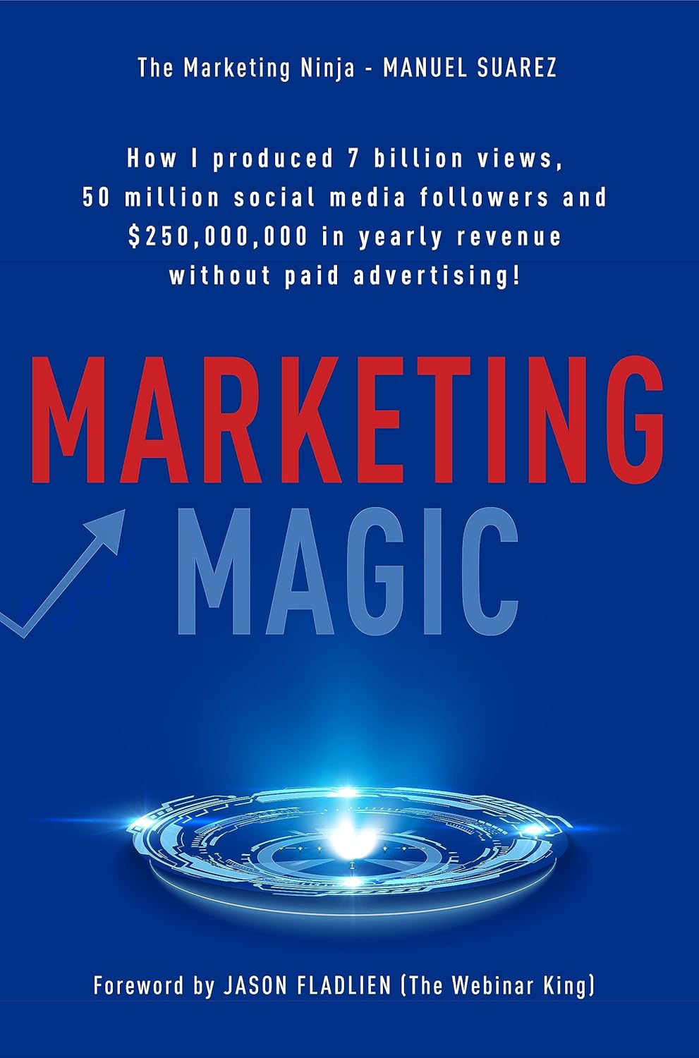 Unleashing the Power of Organic Growth: A Review of Marketing Magic