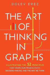 Visualizing Thought: A Dive into the Principles of Productivity and Decision-Making