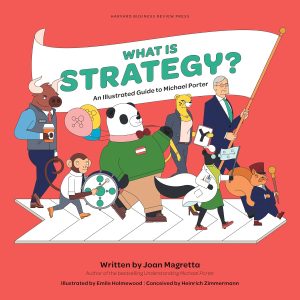 Decoding Success: A Visual Journey Through Michael Porter's Strategic Insights