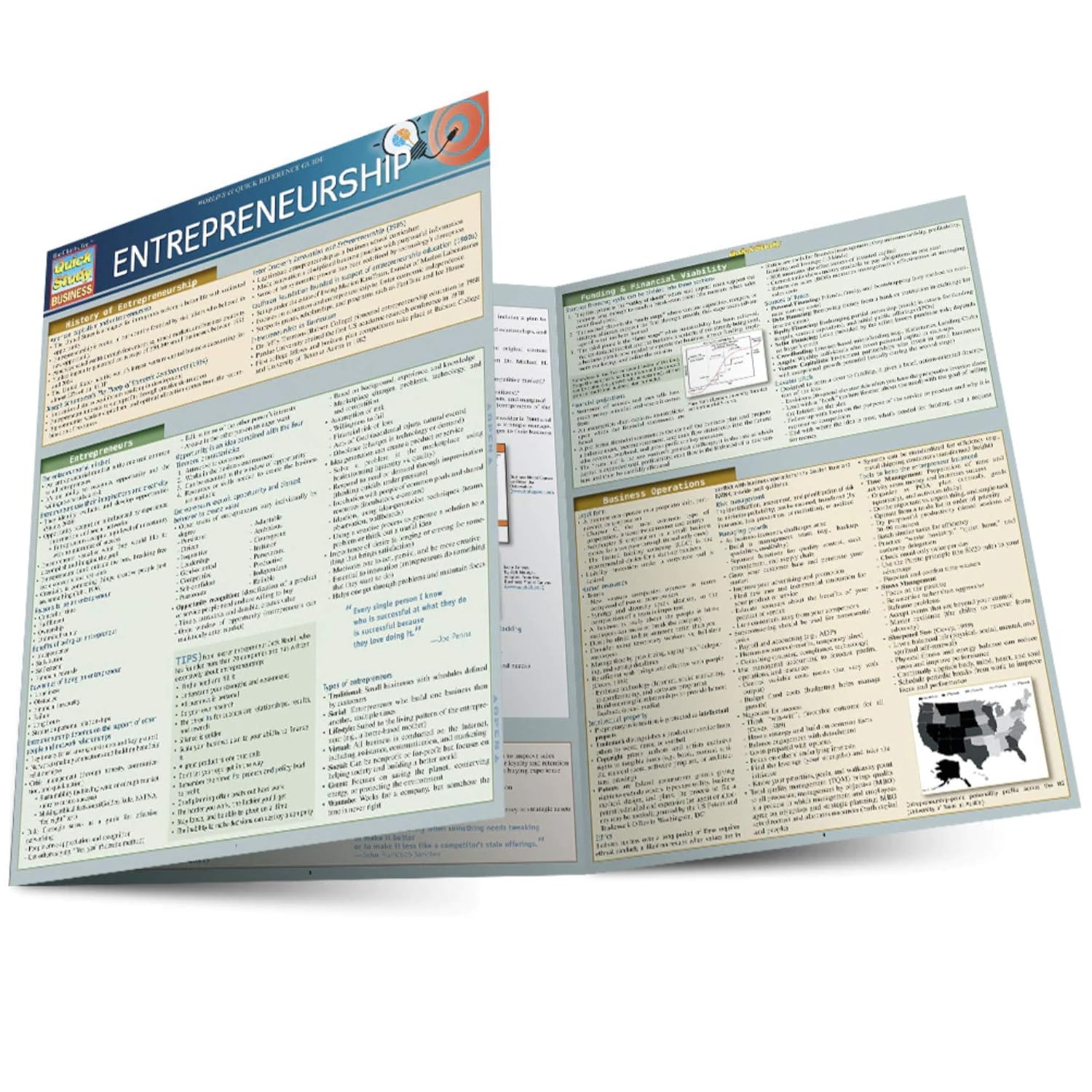 Unlocking the Entrepreneurial Mindset: A Dive into Quick Study Business Insights