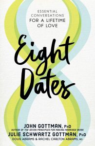 Navigating Love: Insights from Eight Dates that Transform Relationships