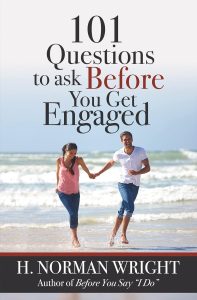 Navigating Love: The Essential Questions Before Saying "I Do"