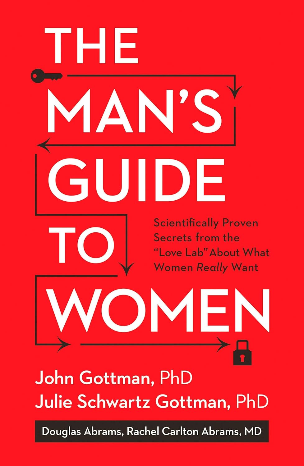 Decoding Desire: Insights from the Love Lab on Understanding Women