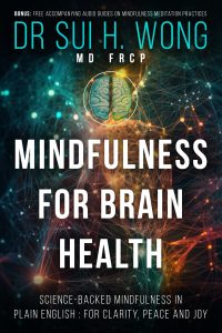 Cultivating Clarity: A Deep Dive into Mindfulness for Brain Health and Well-Being