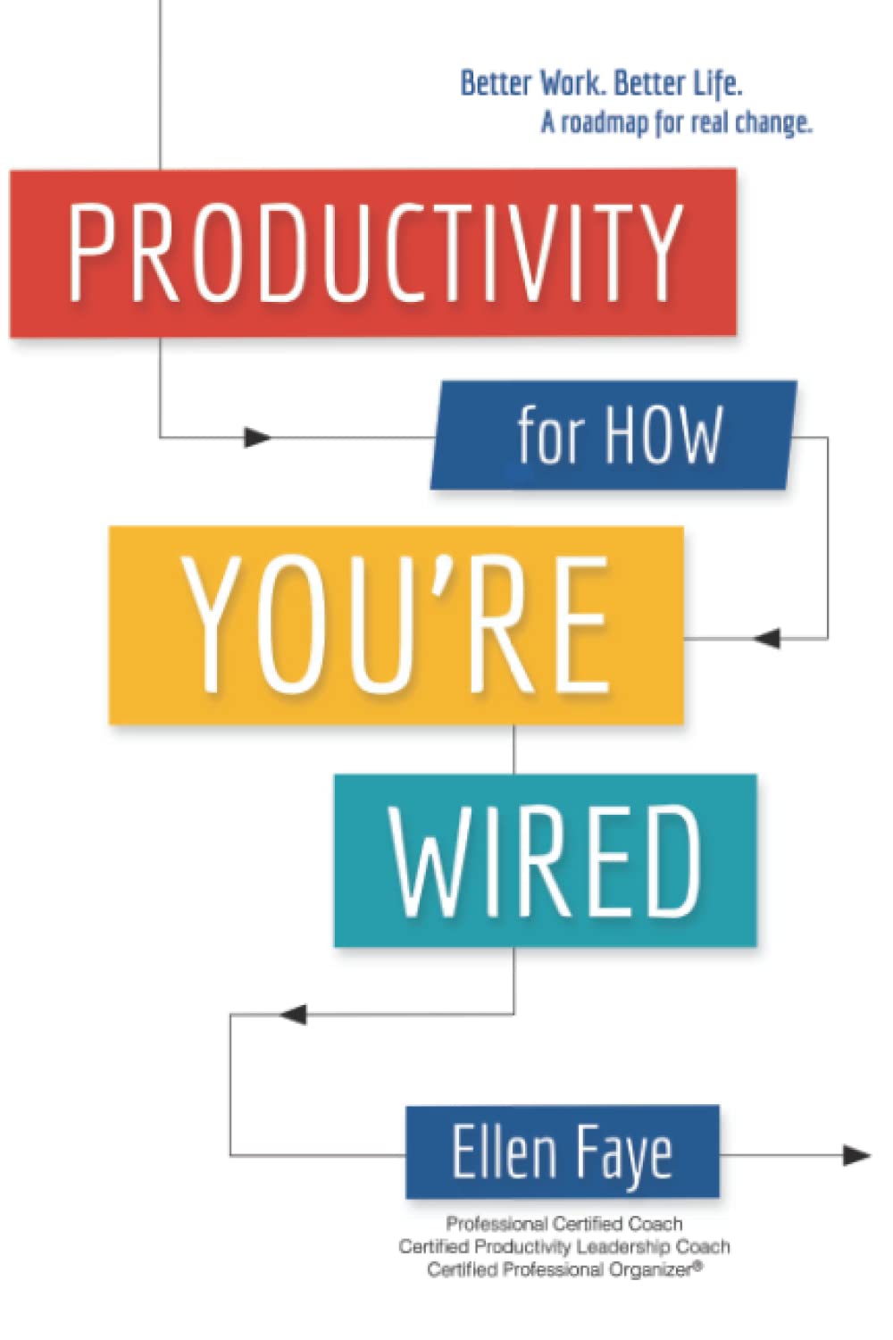 Unlocking Your Potential: A Journey Through Productivity for Authentic Living